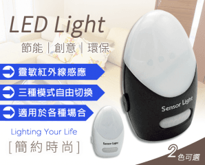 高靈敏LED人體感應燈