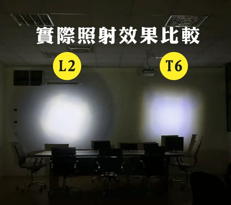 五燈爆亮款伸縮超強光頭燈 T6強光頭燈 L2爆亮頭燈 五眼旋鈕式 三眼頭燈