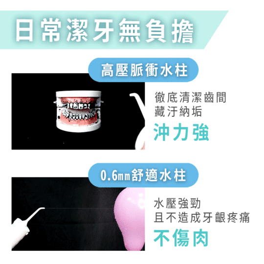 ANCO無級脈衝便攜充電沖牙機MA-003PID-000