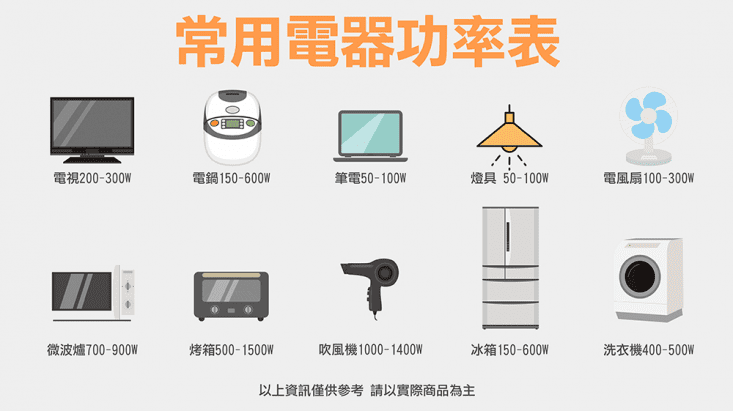 【ETQ USA】2000W數碼發電機NI2000i 變頻發電機 手拉式發電機