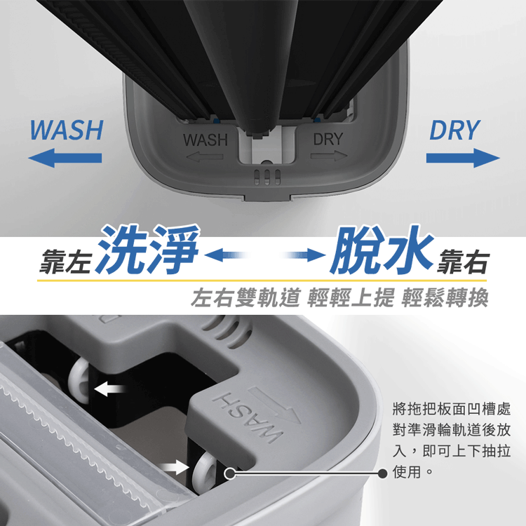 JOJOGO 髒淨分小神拖 拖把布x2 淨污分離 一桶搞定 乾濕兩用 輕巧好收納