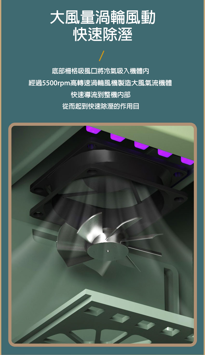 免打孔UVC紫外線殺菌渦輪風乾餐具盒(壁掛 廚房收納 筷子 筷桶 USB充電)