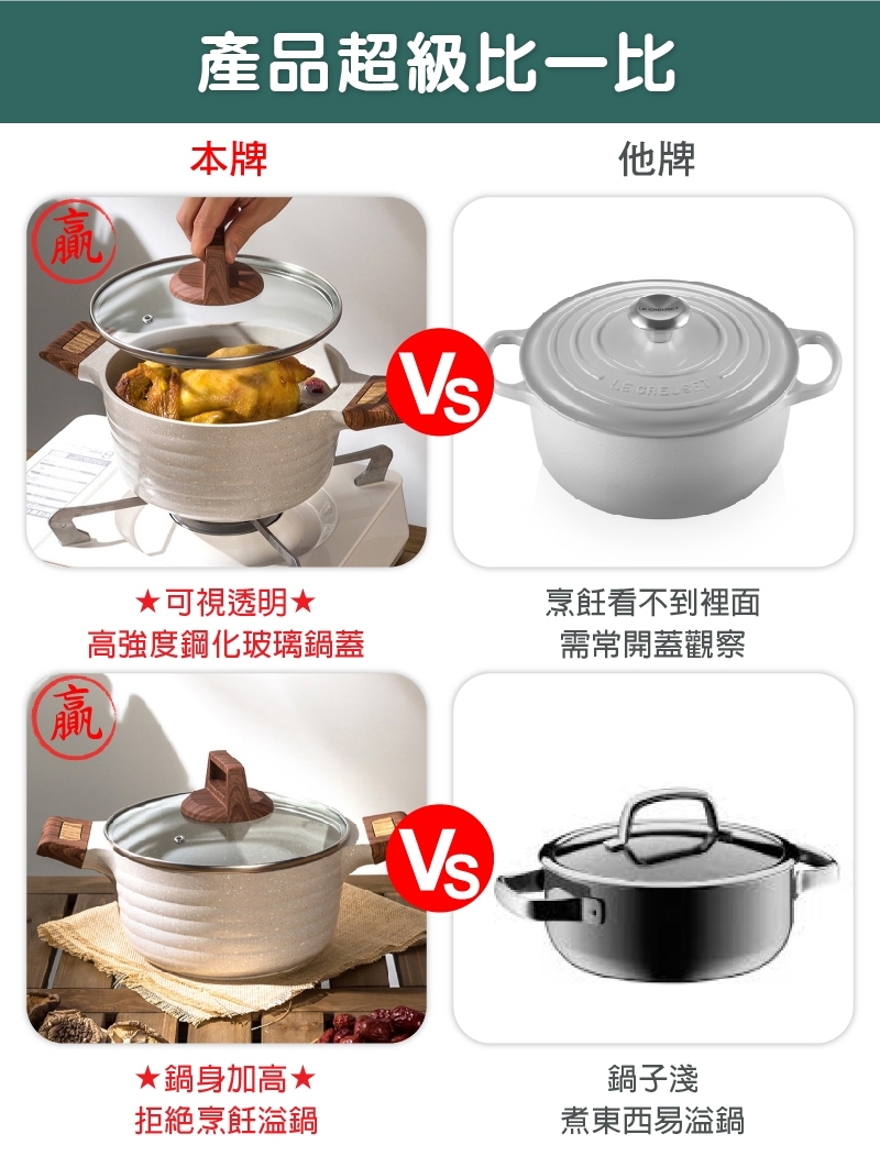 Zhyuin頂級超深麥飯石湯鍋28CM