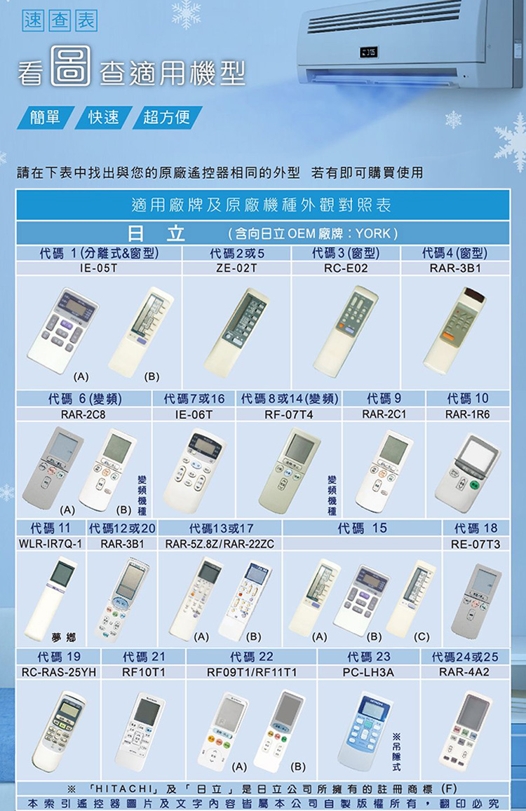 【Dr.AV】北極熊系列冷氣遙控器 AI-H1 適用HITACHI日立
