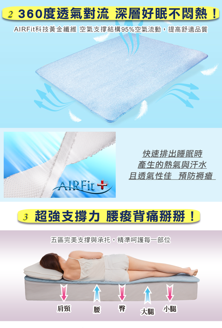 瞬間涼感零重力支撐床墊