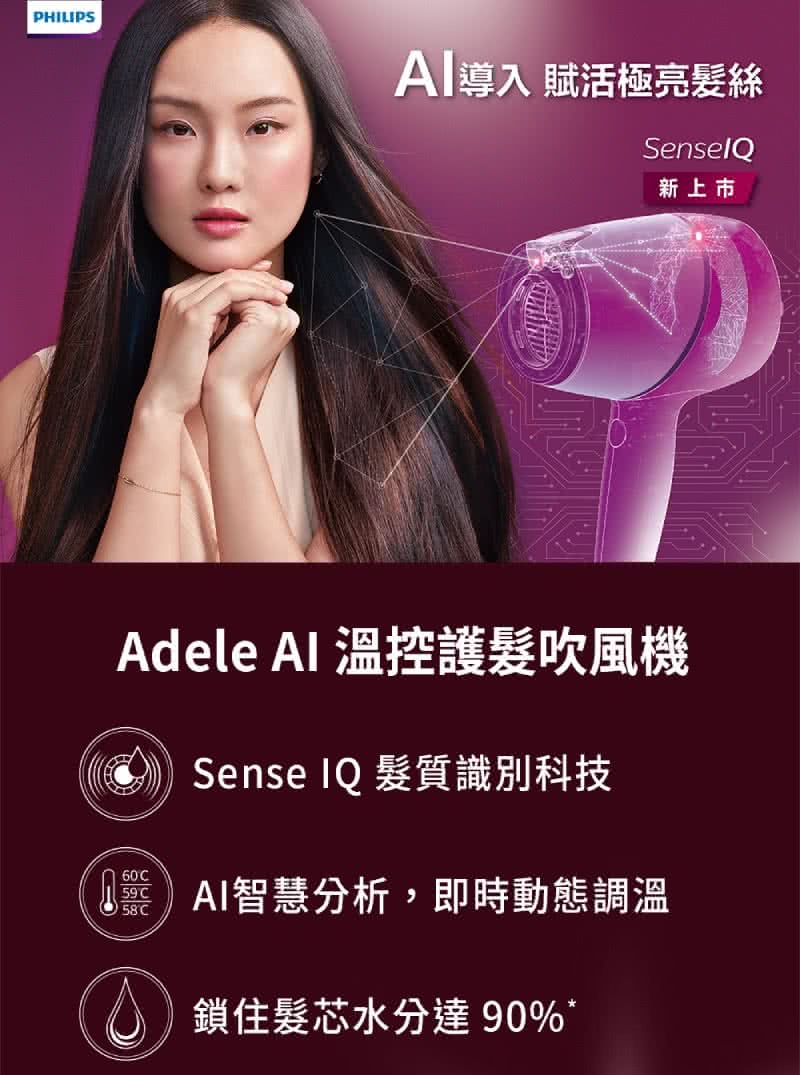 【Philips 飛利浦】Adele AI頂級智能溫控輕量護髮吹風
