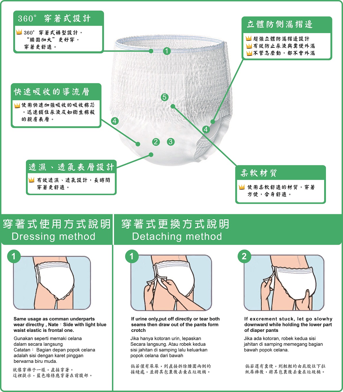 【唯愛】成人復健褲 成人紙尿褲(M/L/XL)立體防漏側邊 成人尿布(贈濕紙巾)