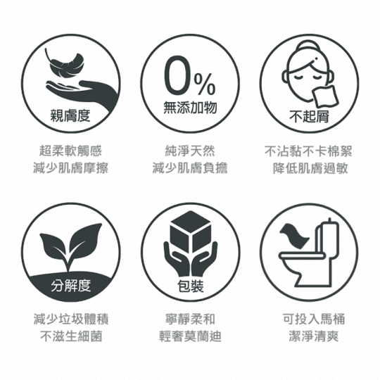 【家厚】四層衛生紙 抽取式衛生紙 日用品 家用品 加厚衛生紙