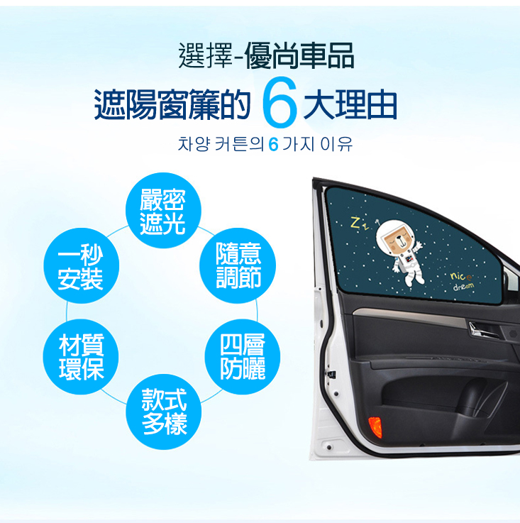 韓式磁鐵抗UV遮陽窗簾/磁吸式抗UV汽車遮陽窗簾