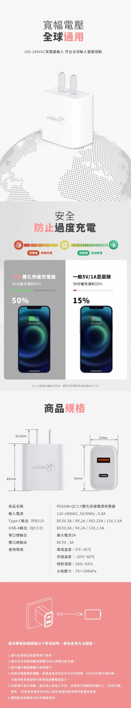 Runway20W iPhone 快速充電組【充電頭+充電線】 PD快充+QC