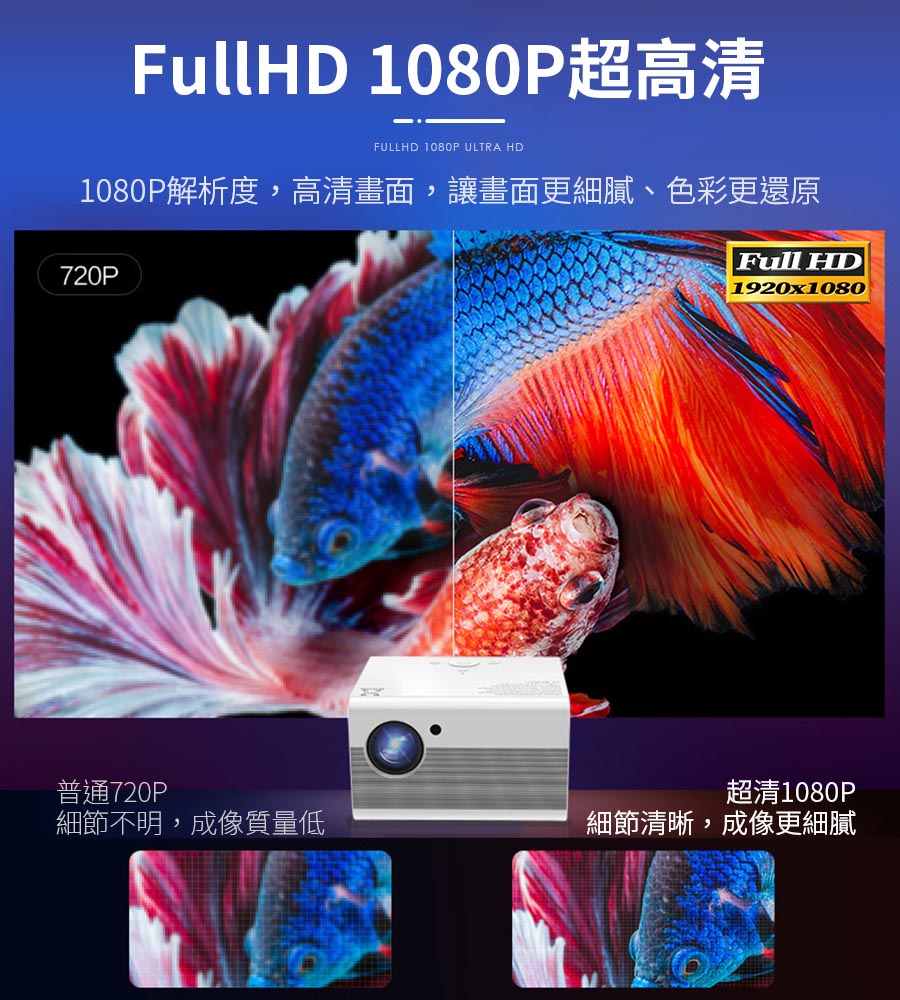 高清畫質投影機 行動投影機 迷你投影機