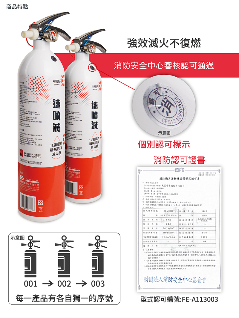 【太星電工】速噴滅1L蓄壓式機械泡沬滅火器 QEST10