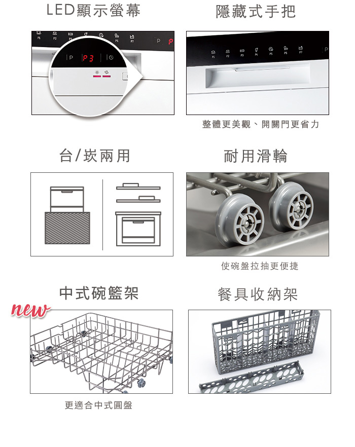 美國富及第Frigidaire 桌上型智慧洗碗機 6人份 FDW-6005T (