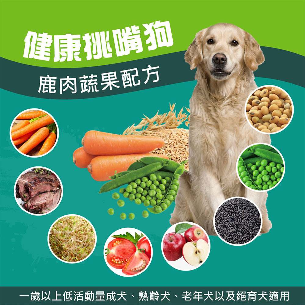 【LCB藍帶廚坊】健康挑嘴狗系列1.5kg 口味任選