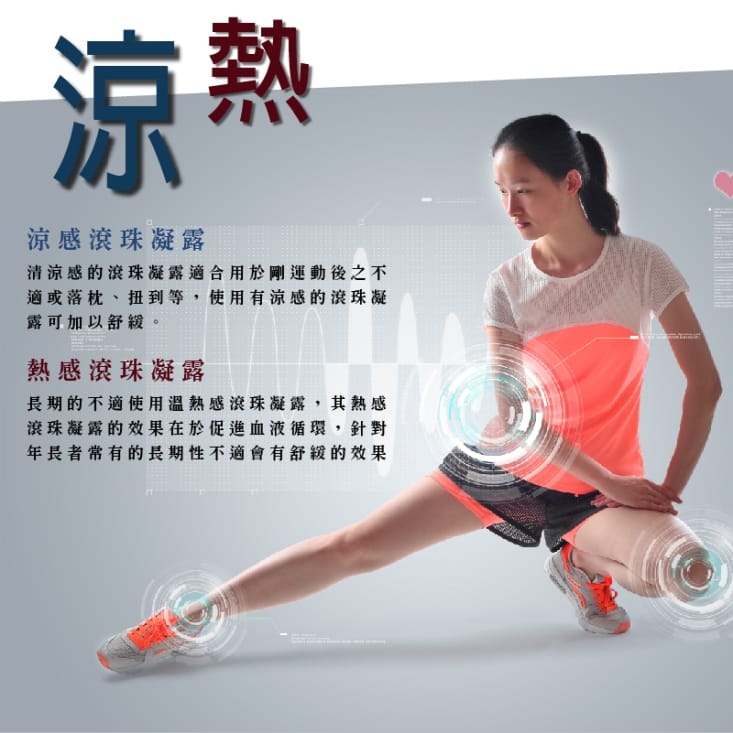 金門一條根精油貼布 精油霜 滾珠凝露 舒緩噴霧 驅蚊香茅精油噴霧 護理保健