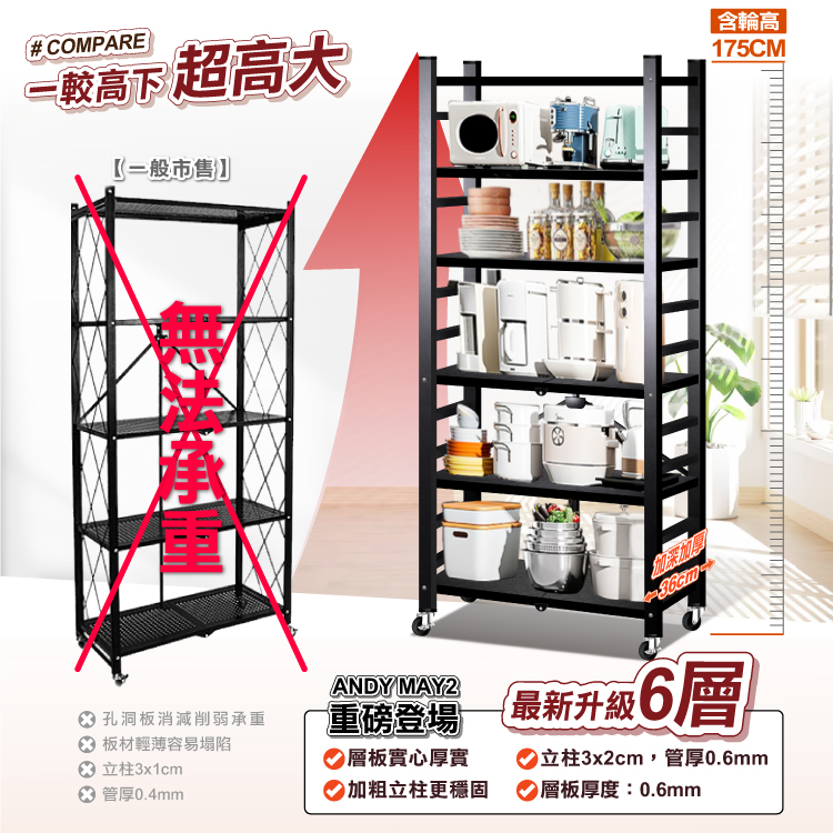 【ANDYMAY2】72寬六層_金鋼免組裝折疊置物架-可調層板