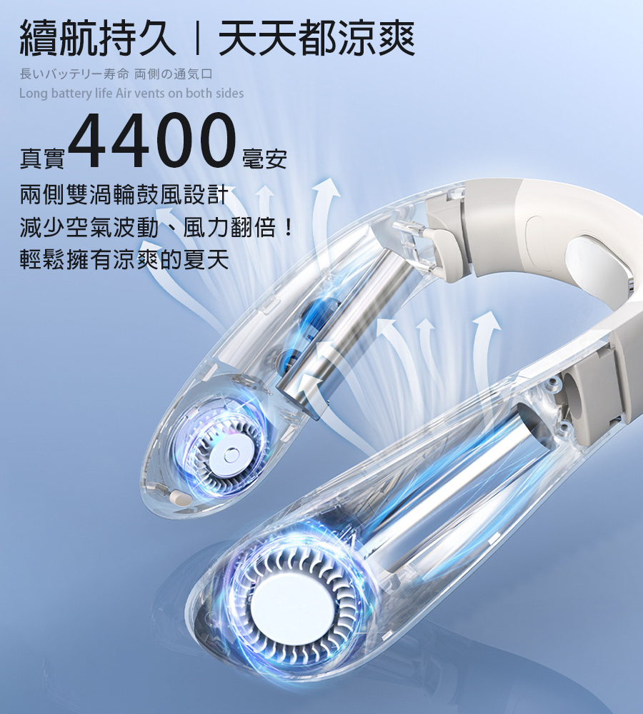 半導體製冷 掛脖風扇 LED顯示 (多段調節/風扇/掛頸風扇/涼感/隨身/掛頸/頸掛)