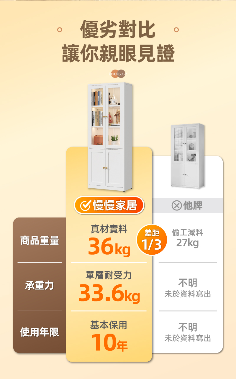 全碳鋼超耐重現代簡約收納櫃展示櫃書櫃 (鐵藝收納櫃 儲物櫃 鋼化玻璃櫃門)