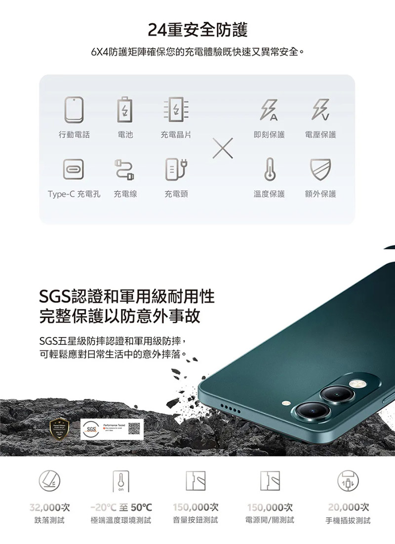 vivo Y29s 5G (6G+128G) 6.74吋八核心智慧型手機-贈空壓殼+鋼化保貼+掛繩+韓版包+指環支架+噴劑