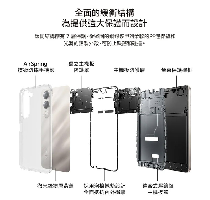 vivo Y29s 5G (6G+128G) 6.74吋八核心智慧型手機-贈空壓殼+鋼化保貼+掛繩+韓版包+指環支架+噴劑