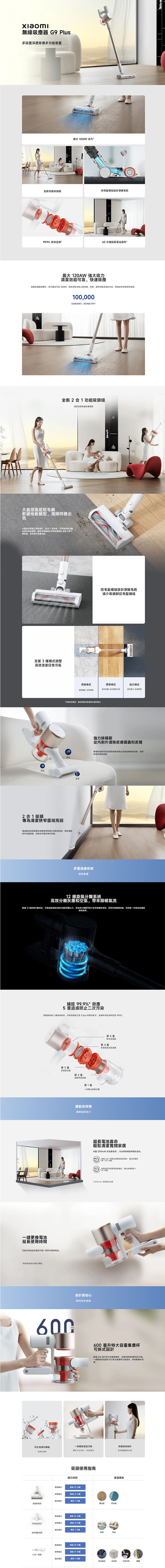 【公司貨】Xiaomi 小米 G9 Plus 米家手持無線吸塵器 吸力續航雙強勁 3種吸塵模式 120AW功率 G9 升級