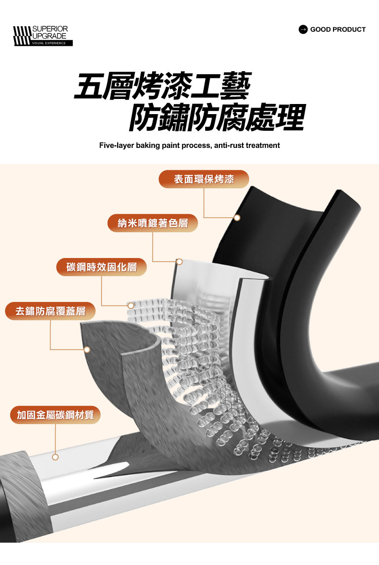 【ANDYMAY2】穩步加寬安全折疊人字梯-四階