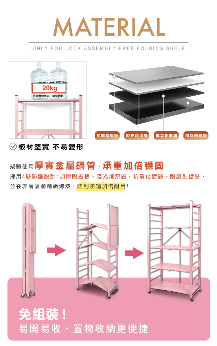 【ANDYMAY2】70寬五層加固款_洛克免組裝折疊廚房架-繽紛款