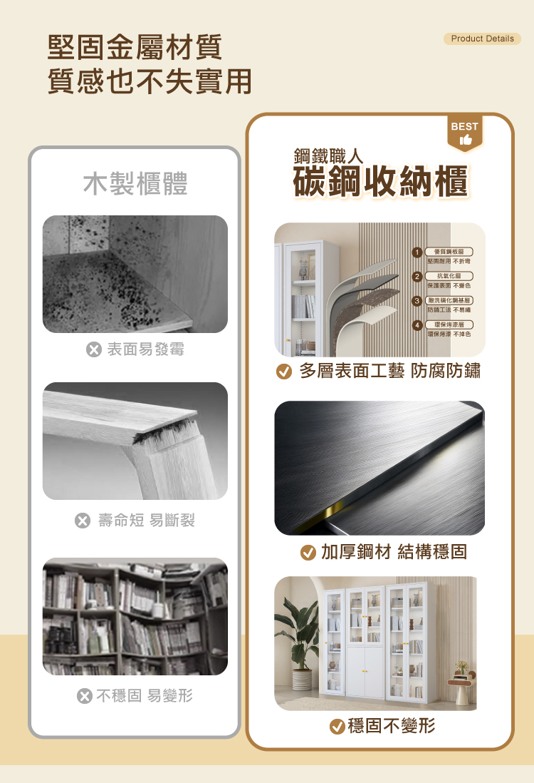 【ANDYMAY2】OH-K124 鋼鐵職人碳鋼簡約耐重收納櫃-40寬單門/70寬雙門-180CM落地