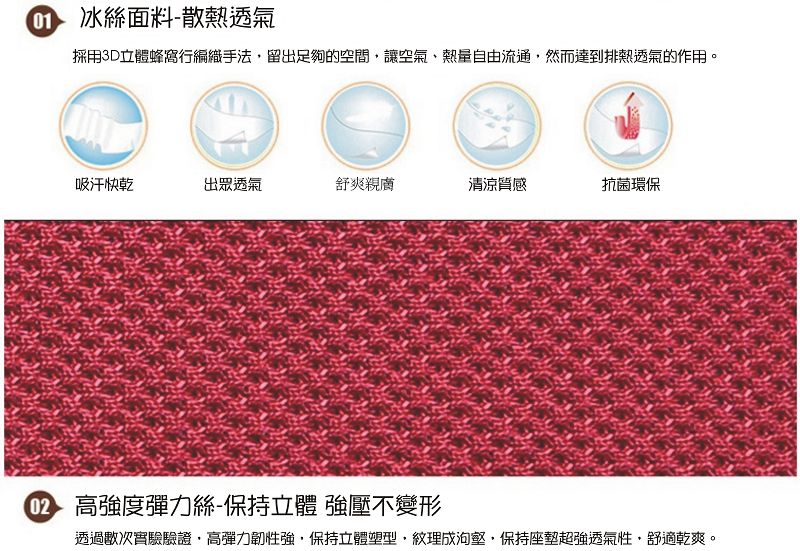 立體冰絲防滑汽車坐墊(前座二片式)