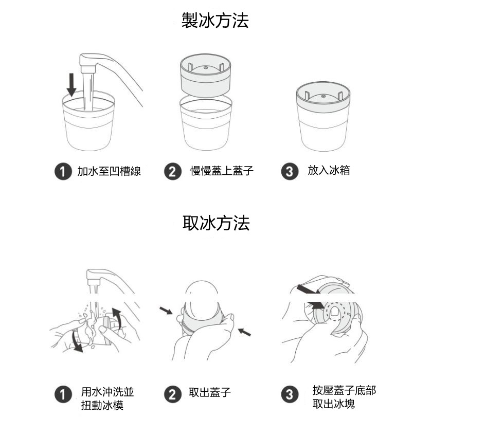可疊加大冰球製冰模具
