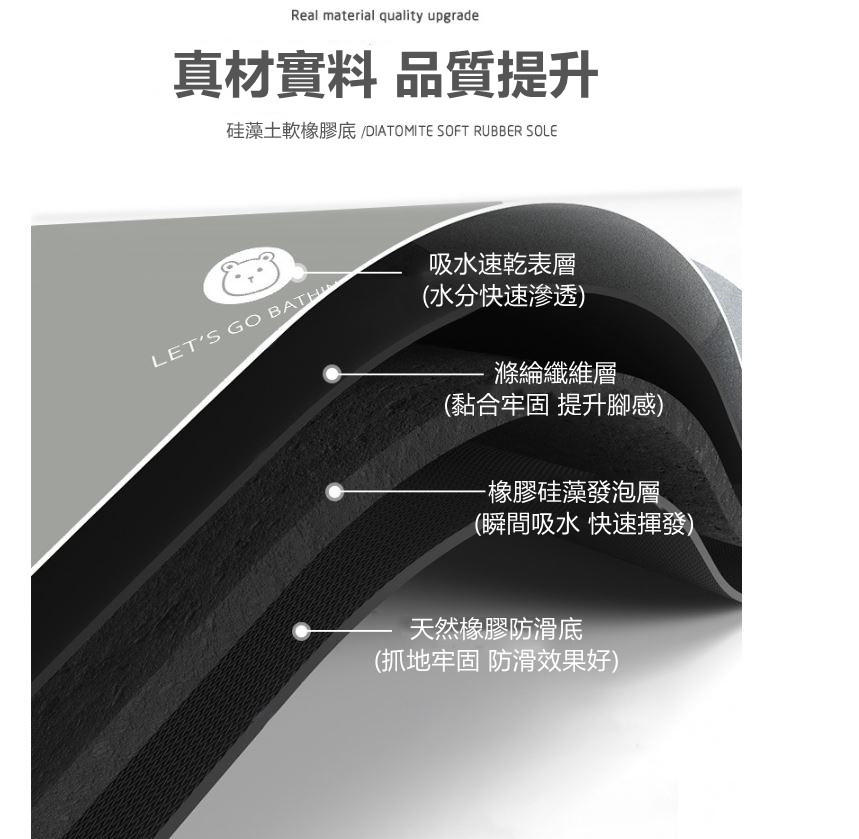 硅藻泥速乾防滑軟地墊