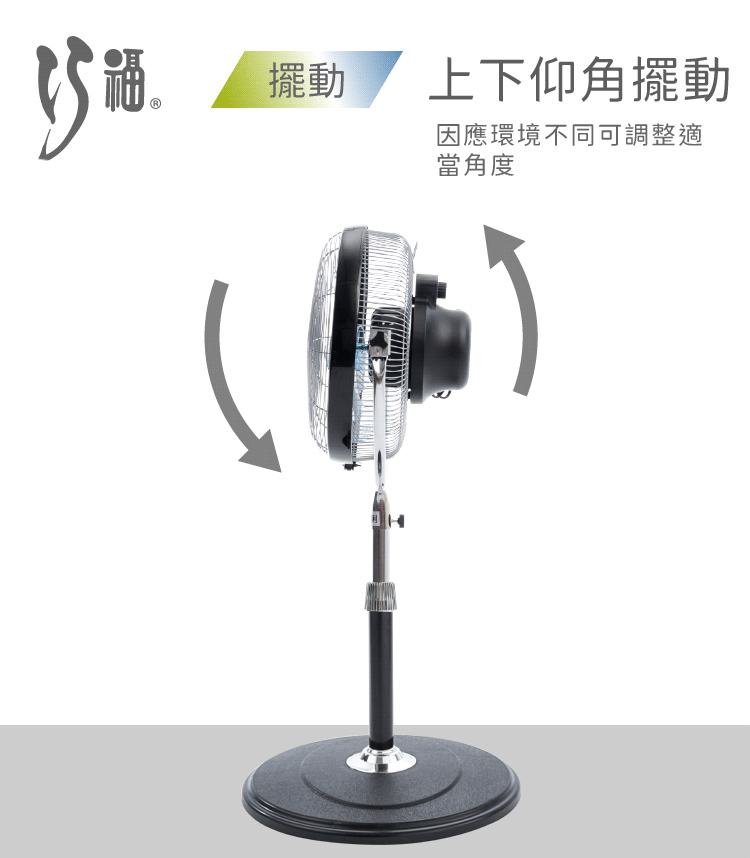 【CHIAO FO 巧福】 360度內旋式循環扇UC-616HP 馬達保固兩年(台灣製)