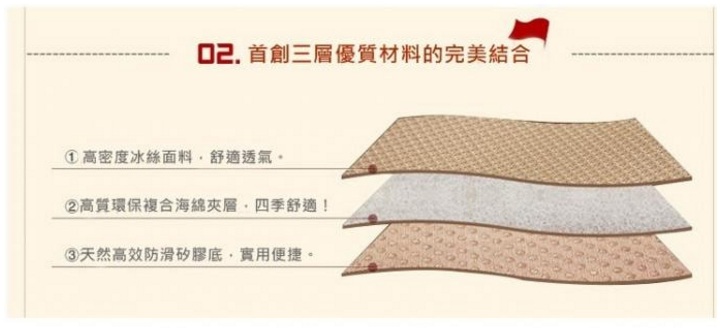 立體冰絲防滑汽車坐墊(後座)