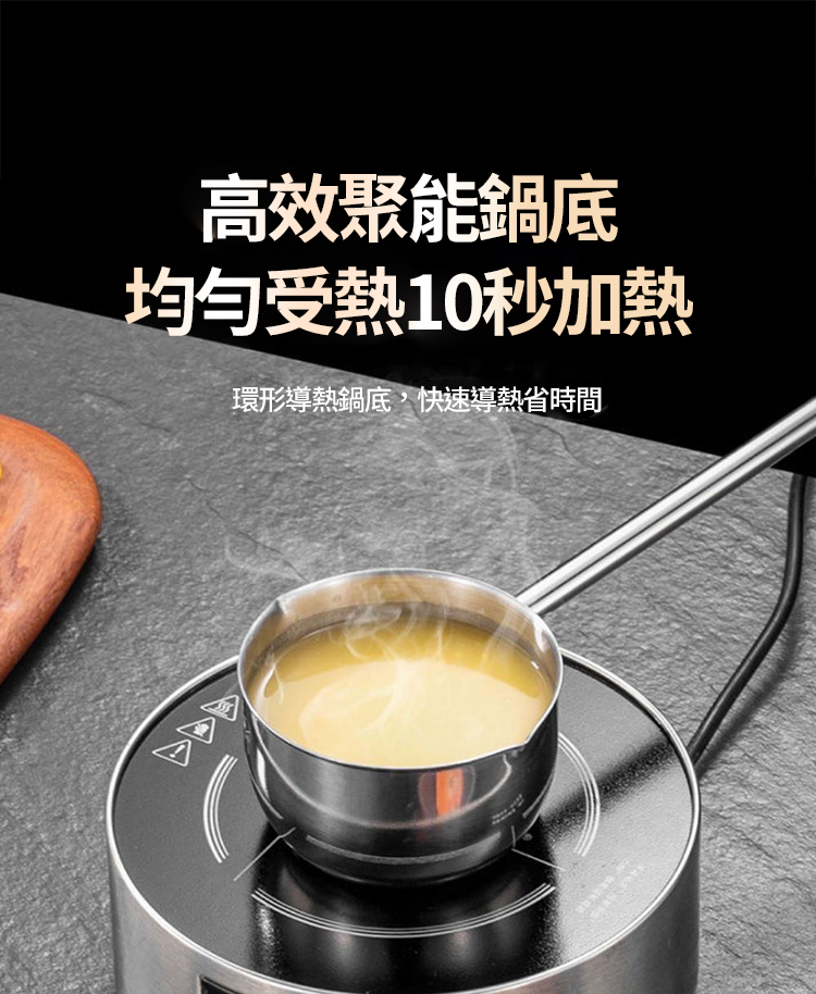 316不銹鋼加長手柄淋油小鍋