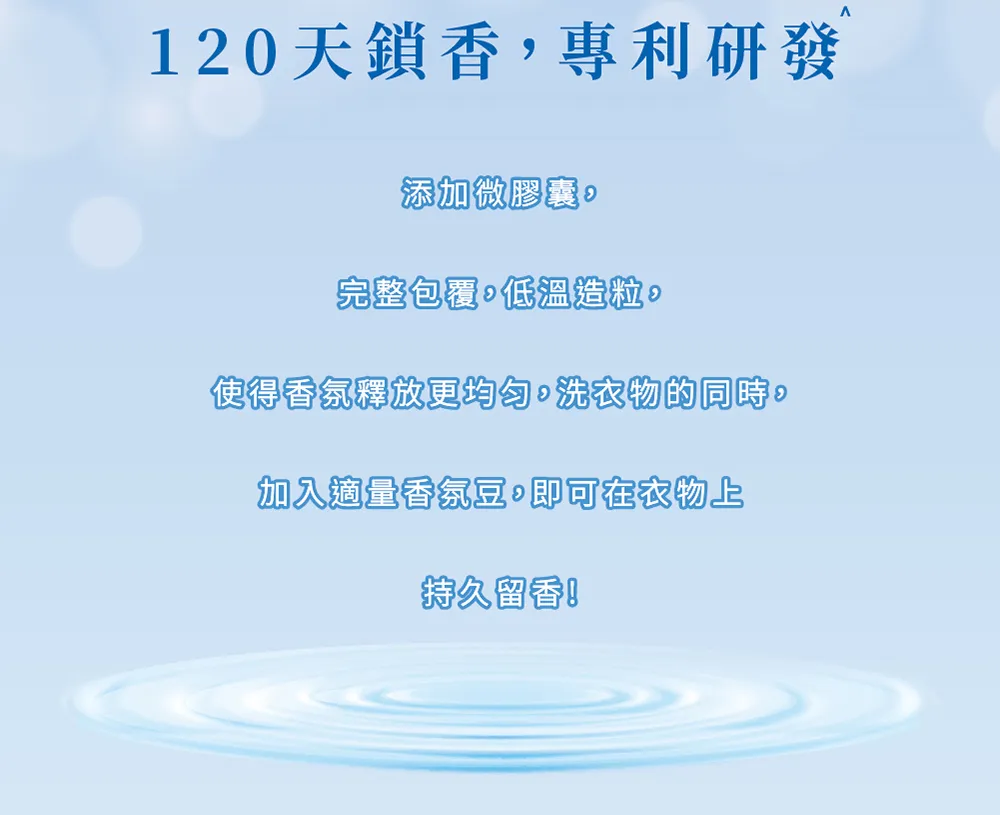 AMAZE 法國植萃衣物香氛豆 1瓶450ml+2個補充包350ml (玫瑰淡香水/海洋中性白麝香可選)