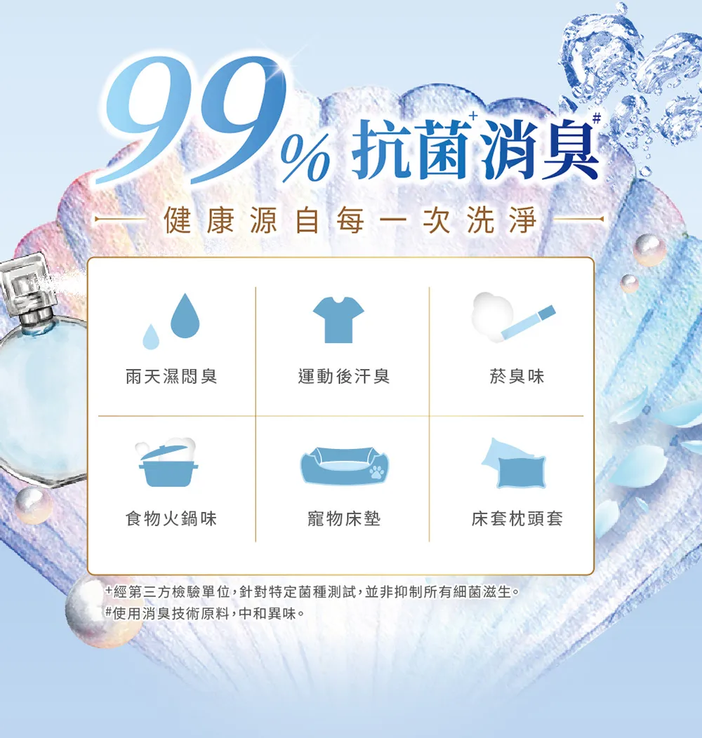 AMAZE 法國植萃衣物香氛豆 1瓶450ml+2個補充包350ml (玫瑰淡香水/海洋中性白麝香可選)