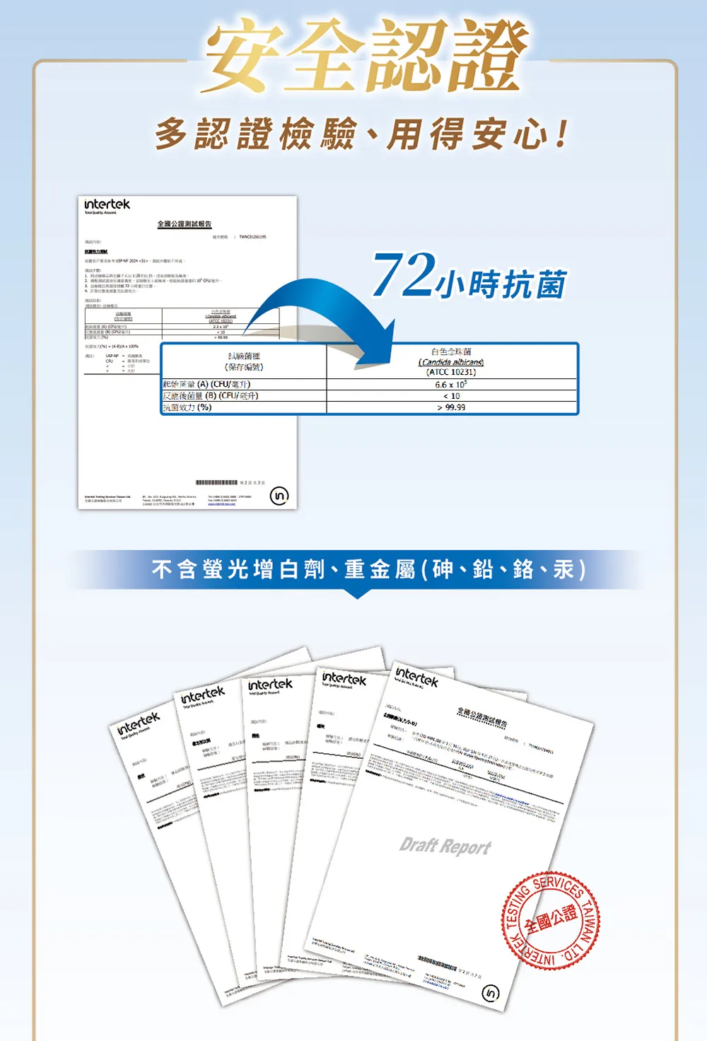 AMAZE 法國植萃衣物香氛豆 1瓶450ml+2個補充包350ml (玫瑰淡香水/海洋中性白麝香可選)