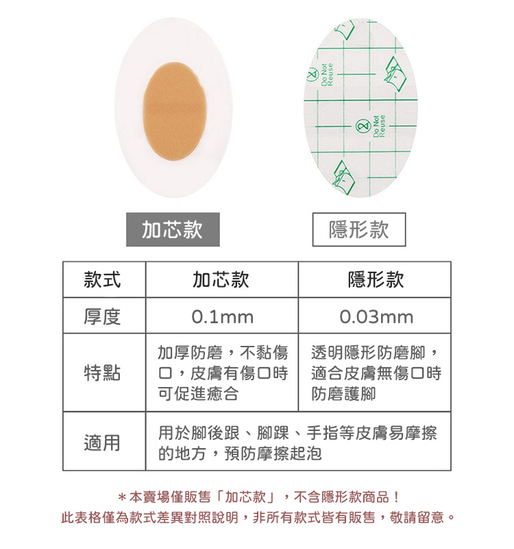 透明加厚泡棉防磨腳貼神器