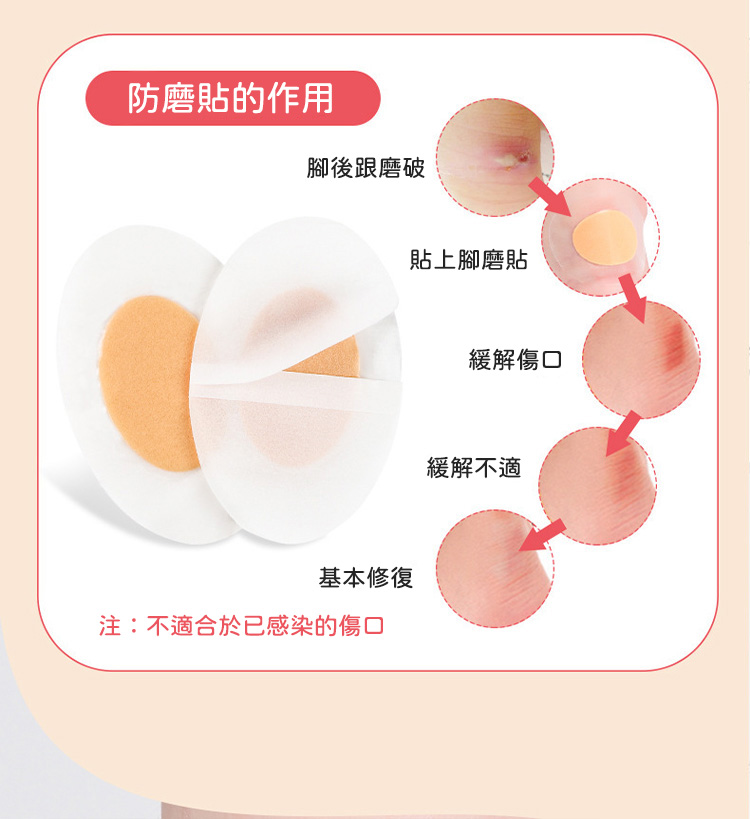 透明加厚泡棉防磨腳貼神器