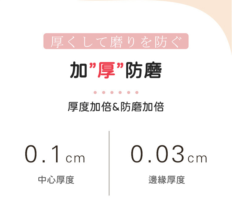 透明加厚泡棉防磨腳貼神器