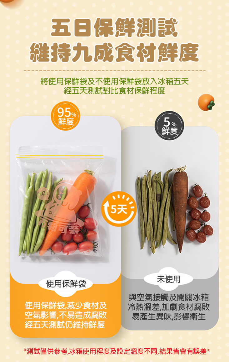 收納分類多用途保鮮袋