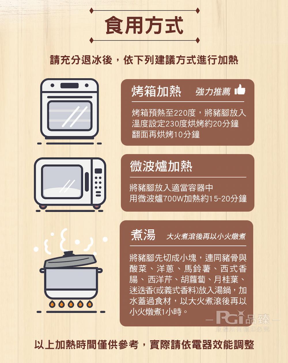 【名廚美饌】德國豬腳