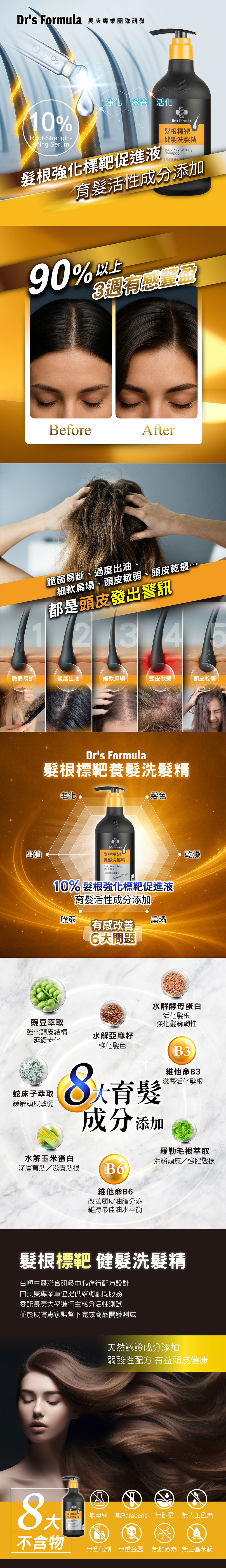 台塑生醫髮根標靶健髮洗髮精580g