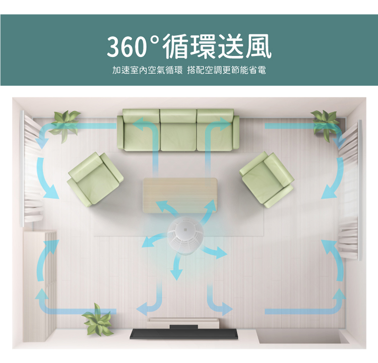 【NICONICO】360°球形DC遙控美型立扇NI-S2011