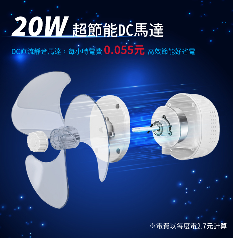 【NICONICO】360°球形DC遙控美型立扇NI-S2011