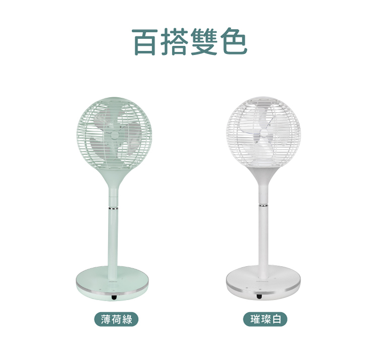 【NICONICO】360°球形DC遙控美型立扇NI-S2011