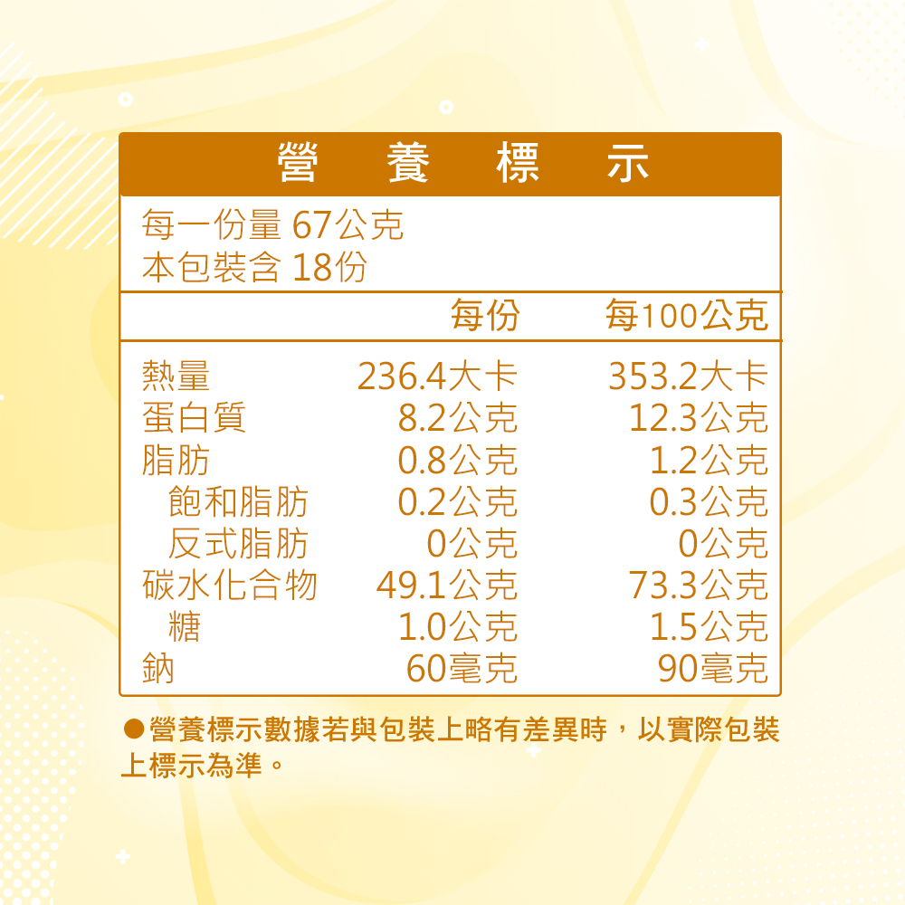 【平安祈福】中元祈福澎派7件組(2432g)