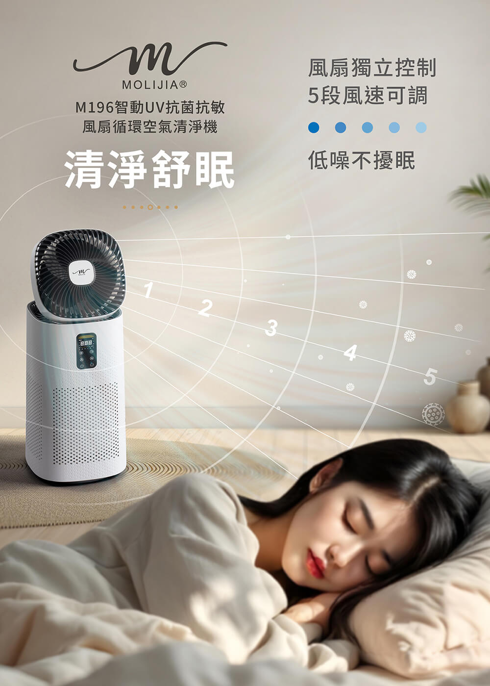 MOLIJIA 魔力家 單機組-M196 智動UV抗菌抗敏風扇循環空氣清淨機(BY010096)