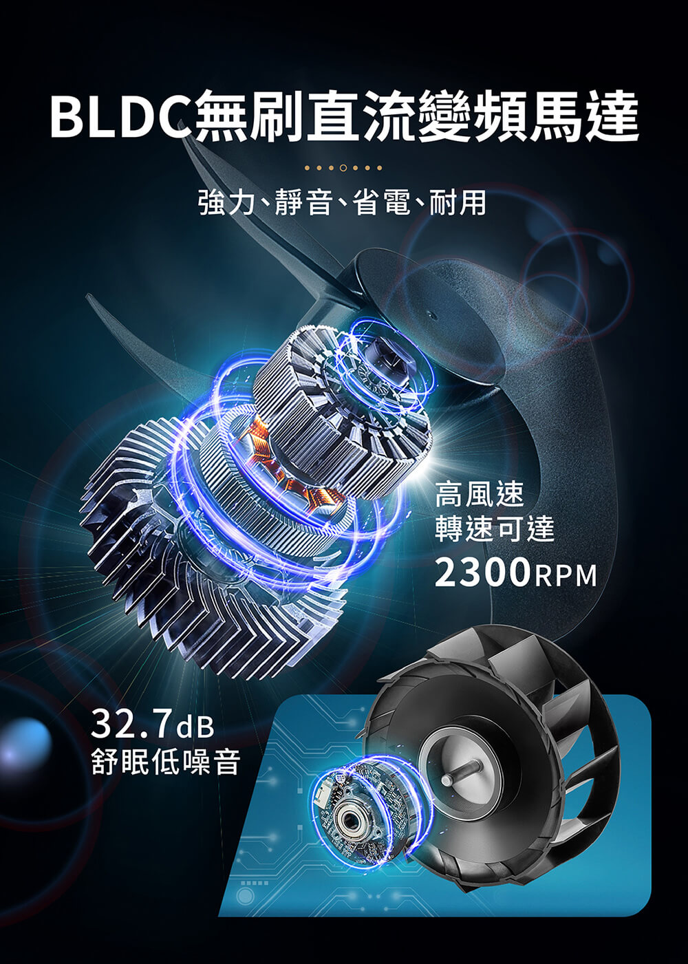 MOLIJIA 魔力家 單機組-M196 智動UV抗菌抗敏風扇循環空氣清淨機(BY010096)