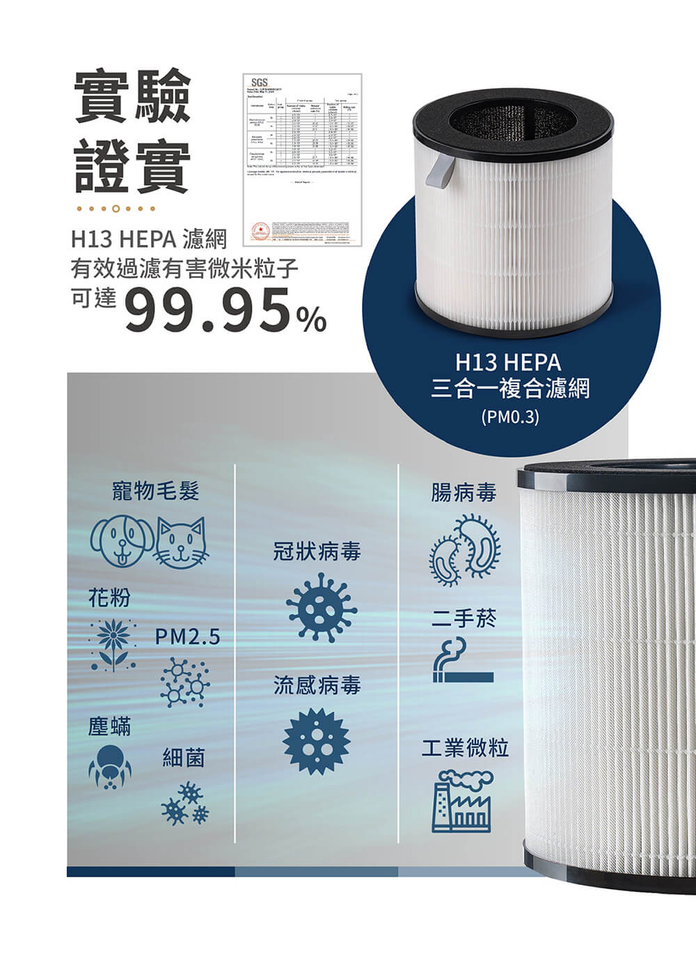 MOLIJIA 魔力家 單機組-M196 智動UV抗菌抗敏風扇循環空氣清淨機(BY010096)